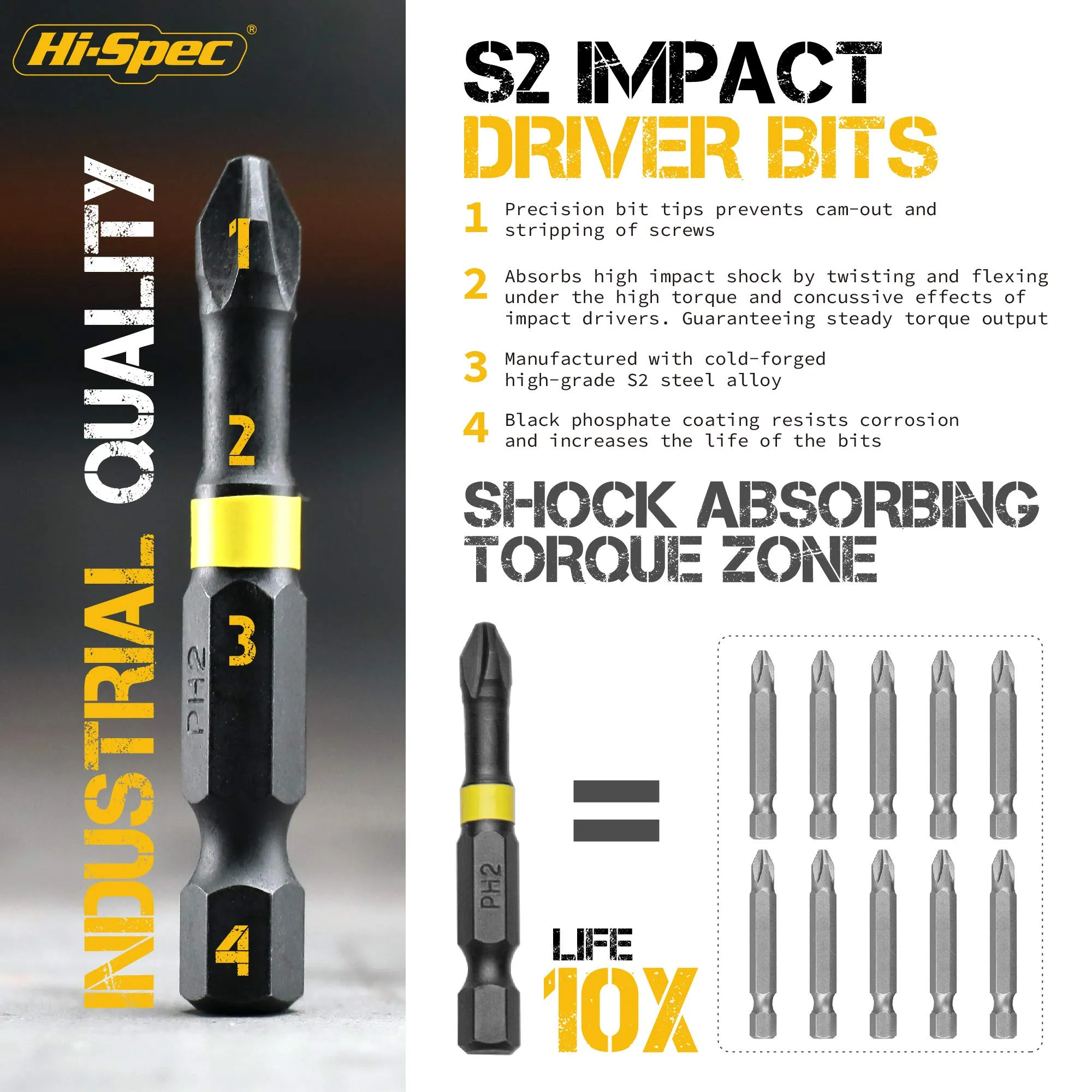 44pc Metric Impact Screw Driver Bit Set and Accessories for Drill Drivers and Power Screwdrivers