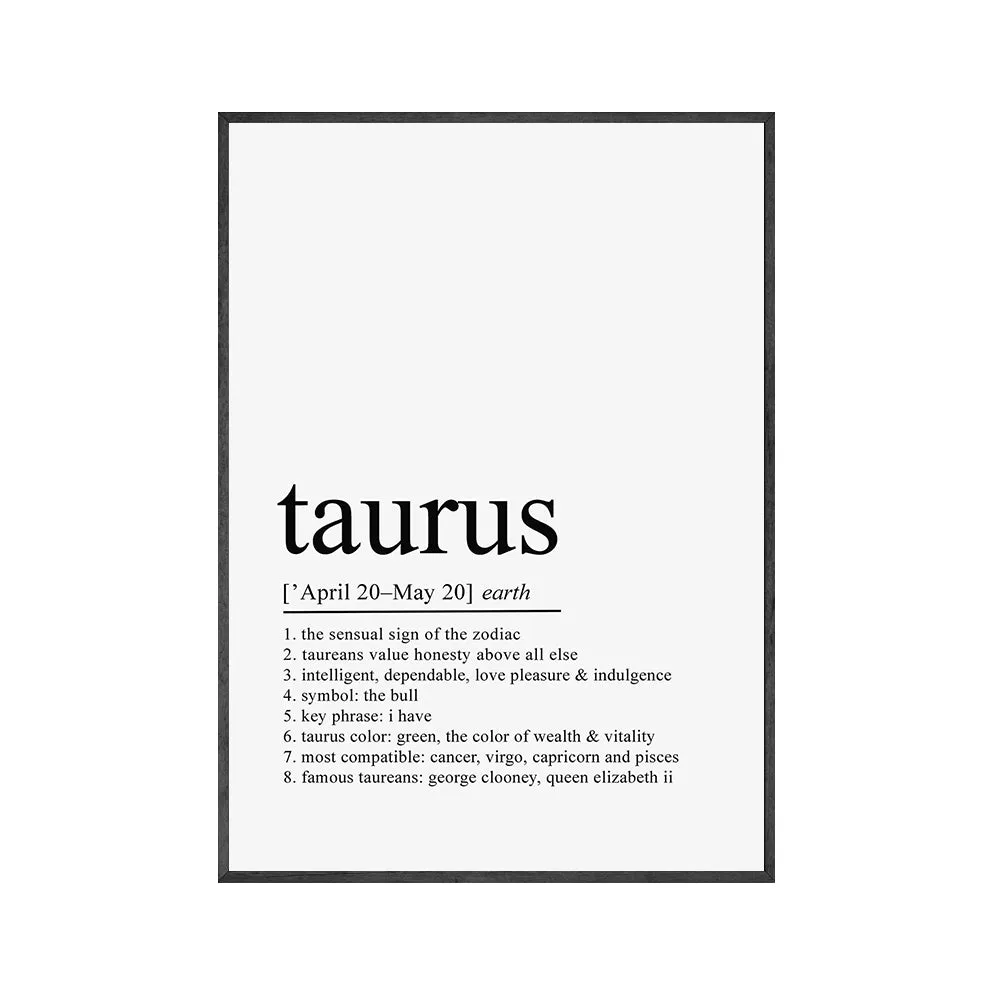 Cosmic Traits Wall-Art